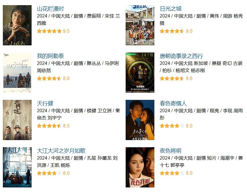 豆瓣遭质疑、各路评分乱战，逐渐与播剧热度分离的评分还有意义吗？