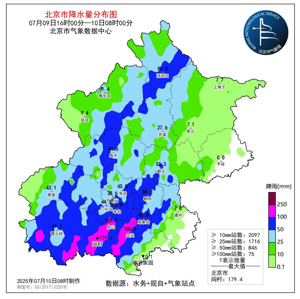 北京城区平均降雨量达暴雨量级，大兴、房山、丰台单点出现大暴雨