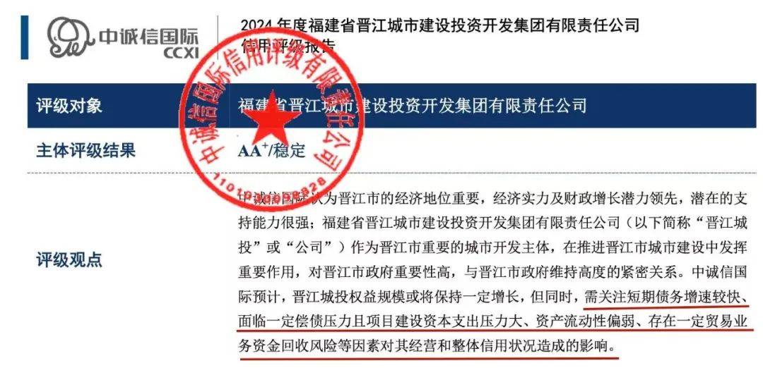 晋江市慈善总会10亿元巨额善款 怎么“借”给了地方融资平台?