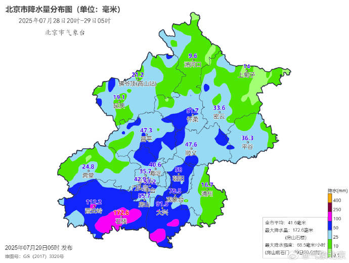 未来1小时,北京城区及北部地区对流较强,局地短时雨强大