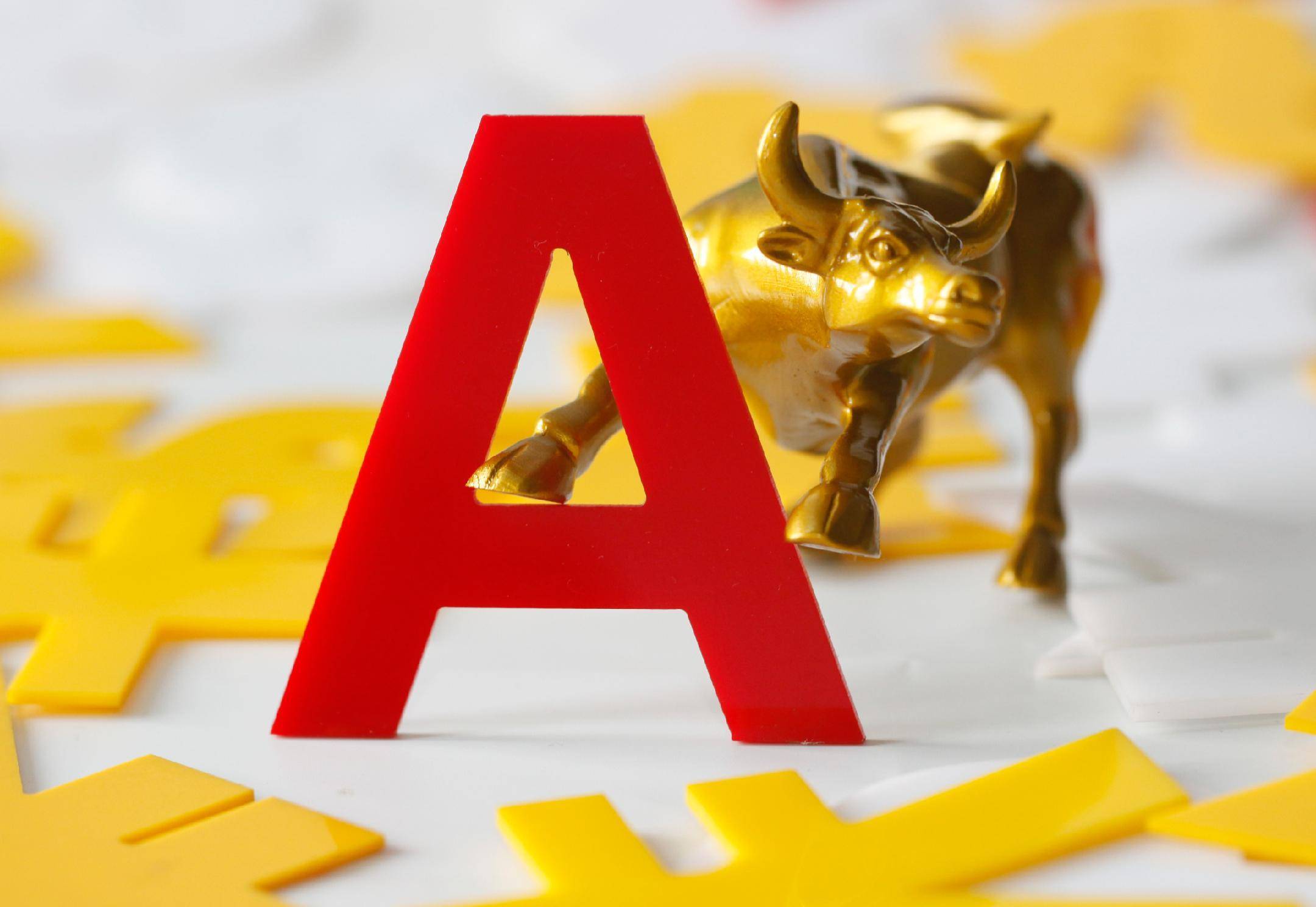 A股是调整还是重现2015,降息在即还有多少空间?