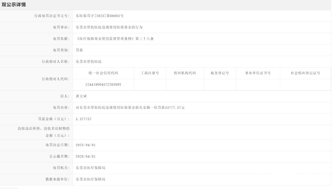东莞一知名三甲医院，今年两次违规被罚