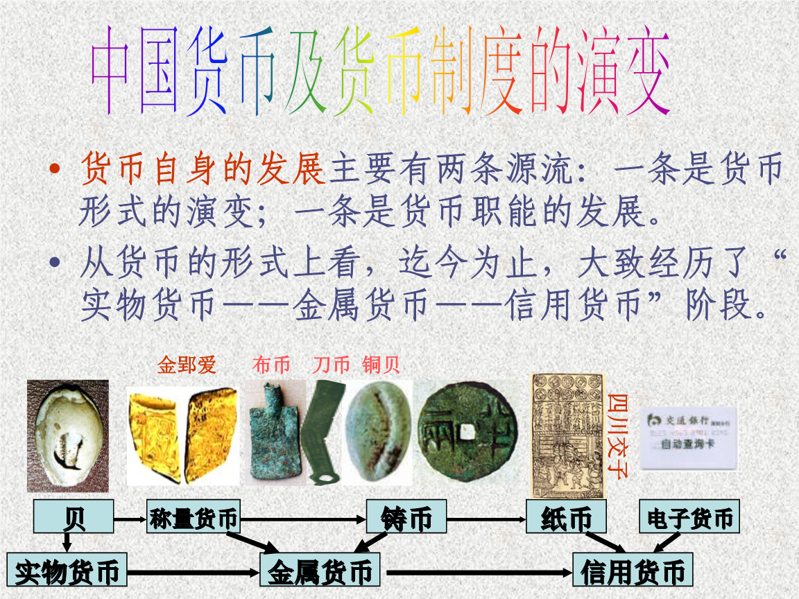 货币职能(货币职能的关系)