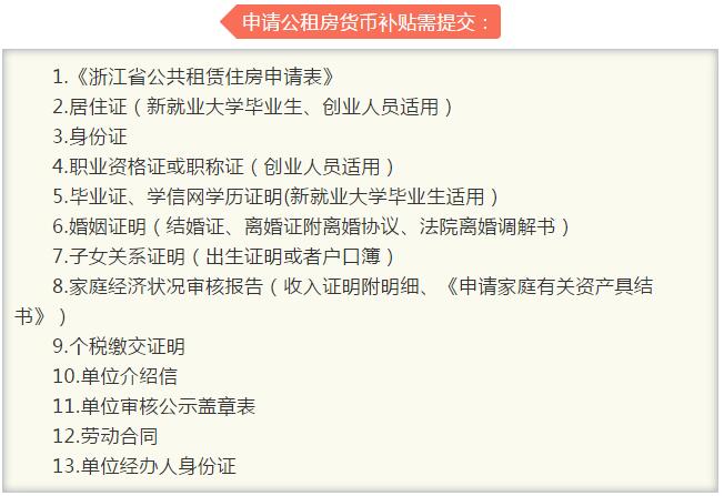 公租房货币补贴(公租房货币补贴是什么意思)