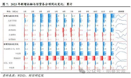 货币需求量(货币需求量增加lm曲线怎么移动)