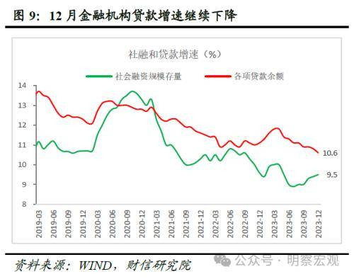 货币需求量(货币需求量增加lm曲线怎么移动)