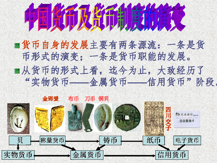 中国货币(中国货币网官网)