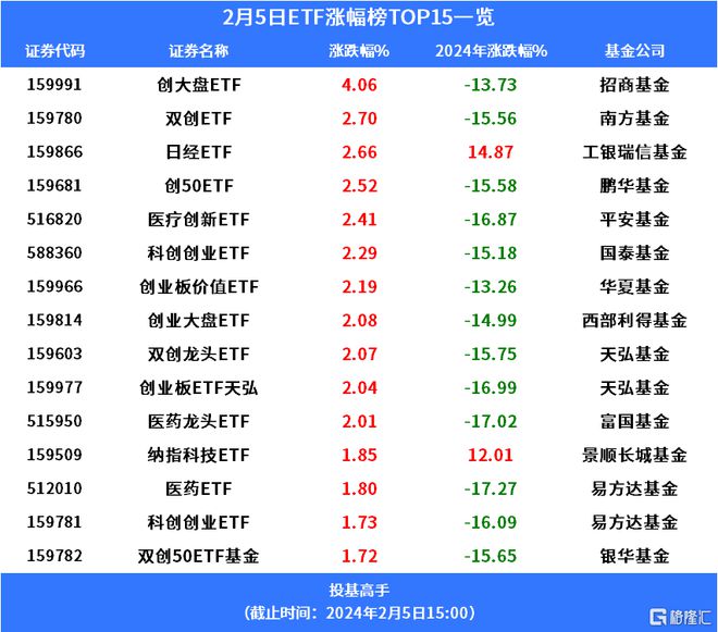 工银货币基金(工银货币基金历史净值)