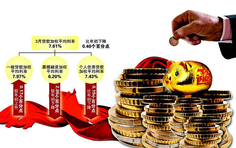 金融与货币(货币金融学和金融学有什么区别)