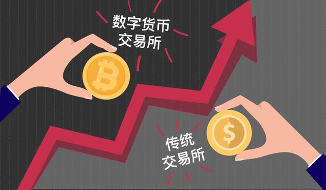 货币数字(货币数字单位从小到大排序)