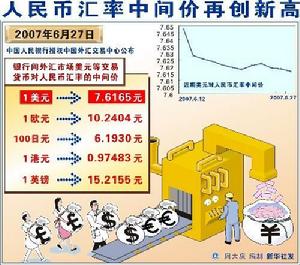 国际货币制度(国际货币制度的主要内容包括)