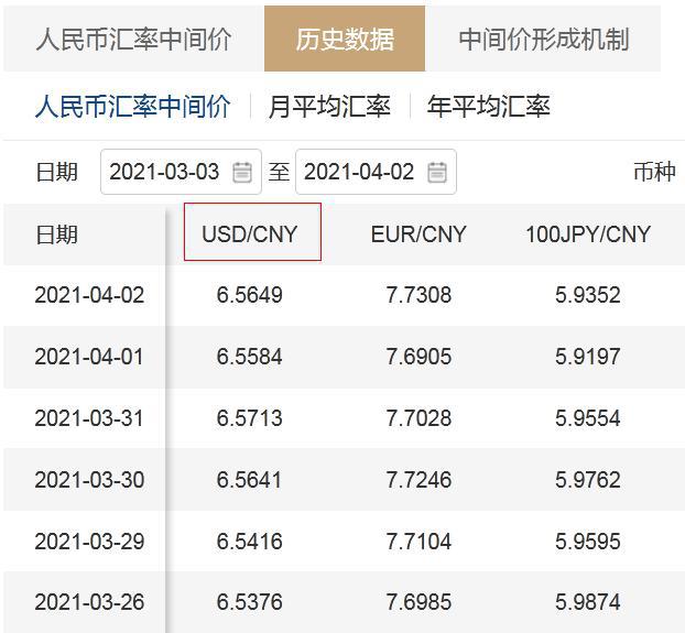 国际货币汇率(国际货币汇率实时查询)