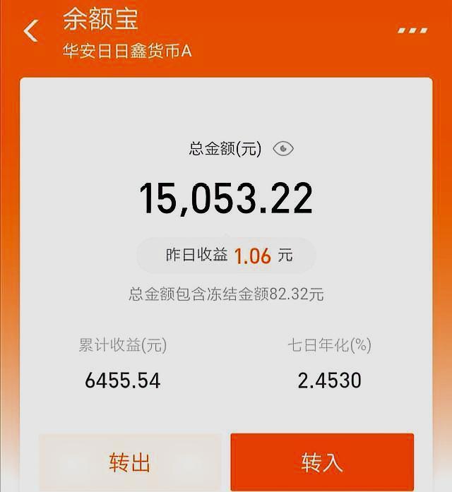 华安日日鑫货币a(华安日日鑫货币a和天弘基金哪个好)