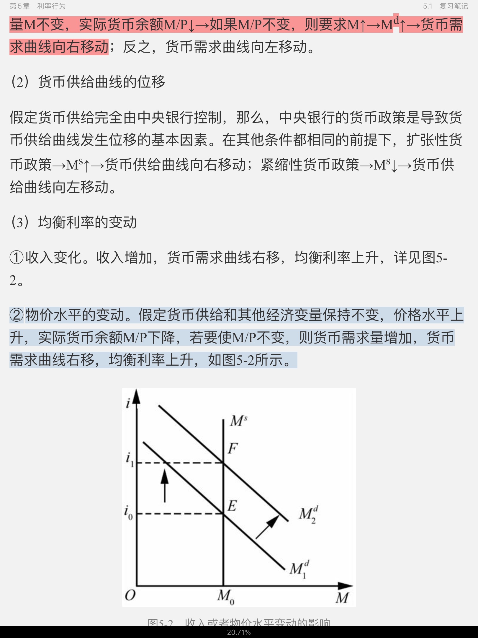 货币需求量(货币需求量减少 利率为什么减少)