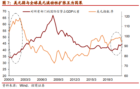 量化宽松货币政策(量化宽松货币政策下的举措)
