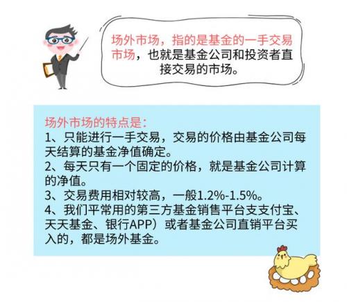 场内货币基金(场内货币基金代码查询一览表)
