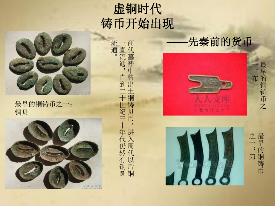 货币历史(货币历史手抄报)