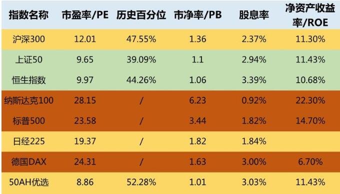 易方达货币(易方达货币基金a)