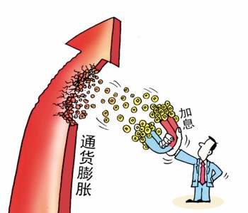 货币政策目标(我国货币政策目标)