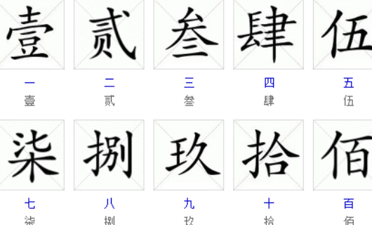 大写货币(大写货币怎么写)