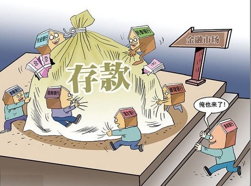 货币资金(货币资金的构成)
