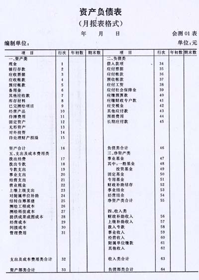 货币单位(货币单位大全表)