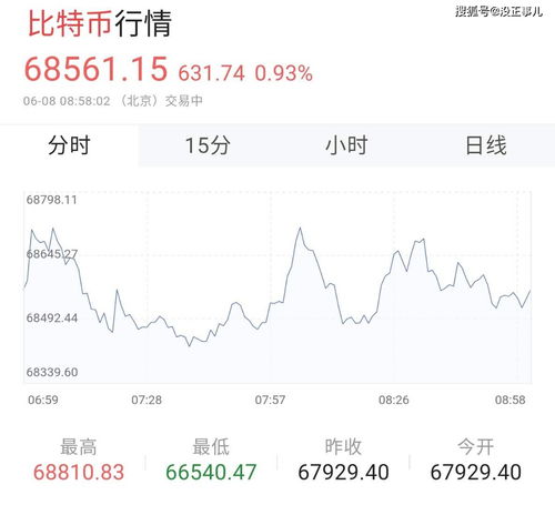 数字货币股票(数字货币股票一览表)