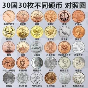 各国的货币(各国的货币名称和图片)