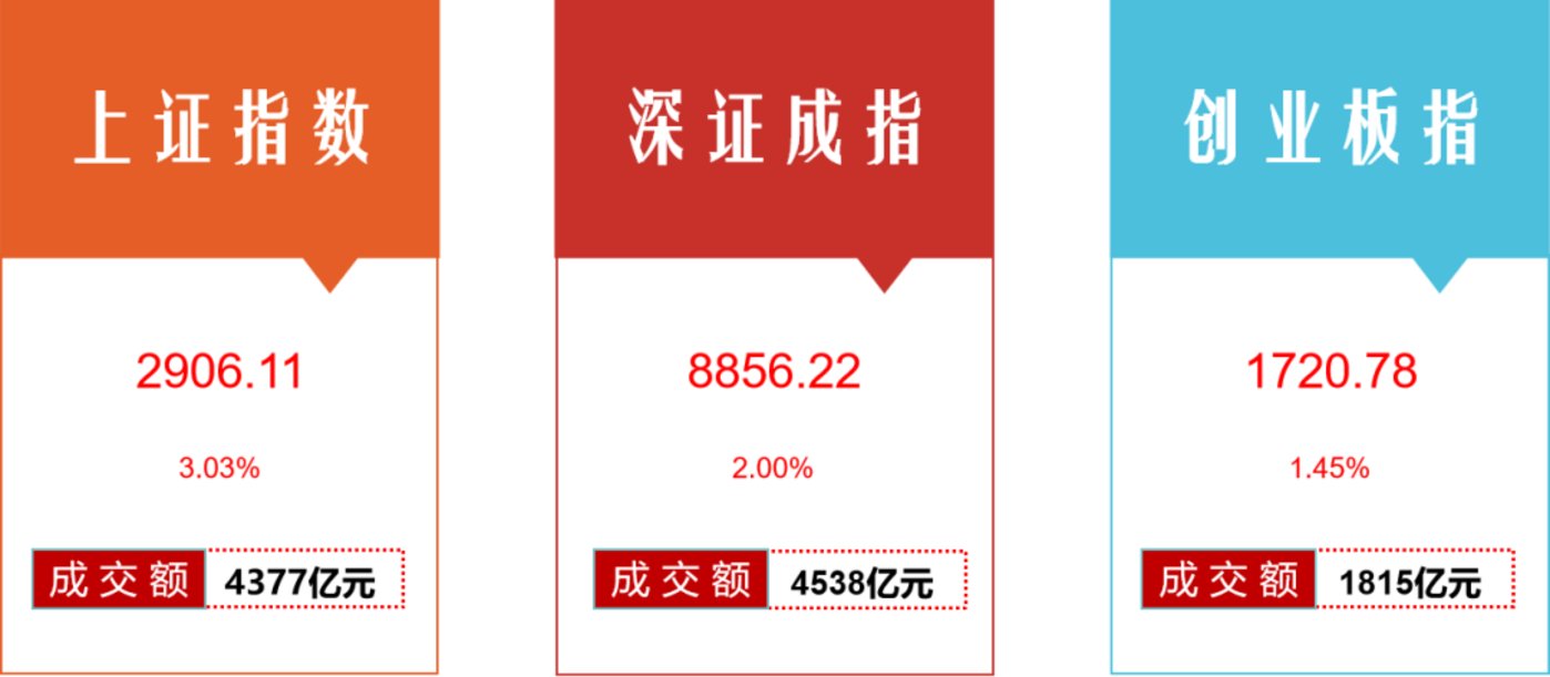 货币经纪公司(国利货币经纪公司)
