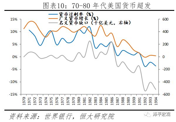 货币的价格(货币的价格标准和价值尺度的关系)