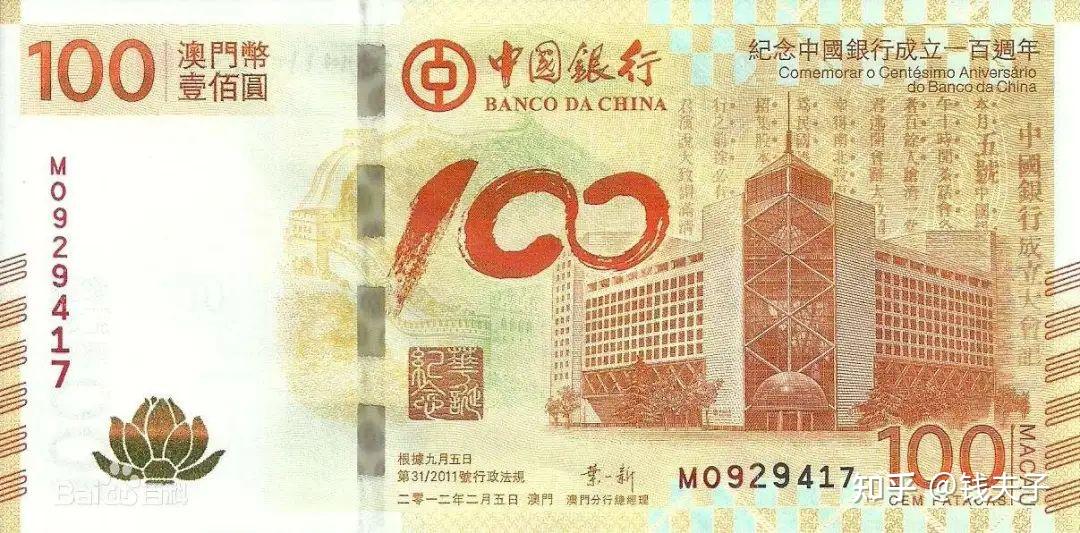 货币缩写(世界货币缩写)