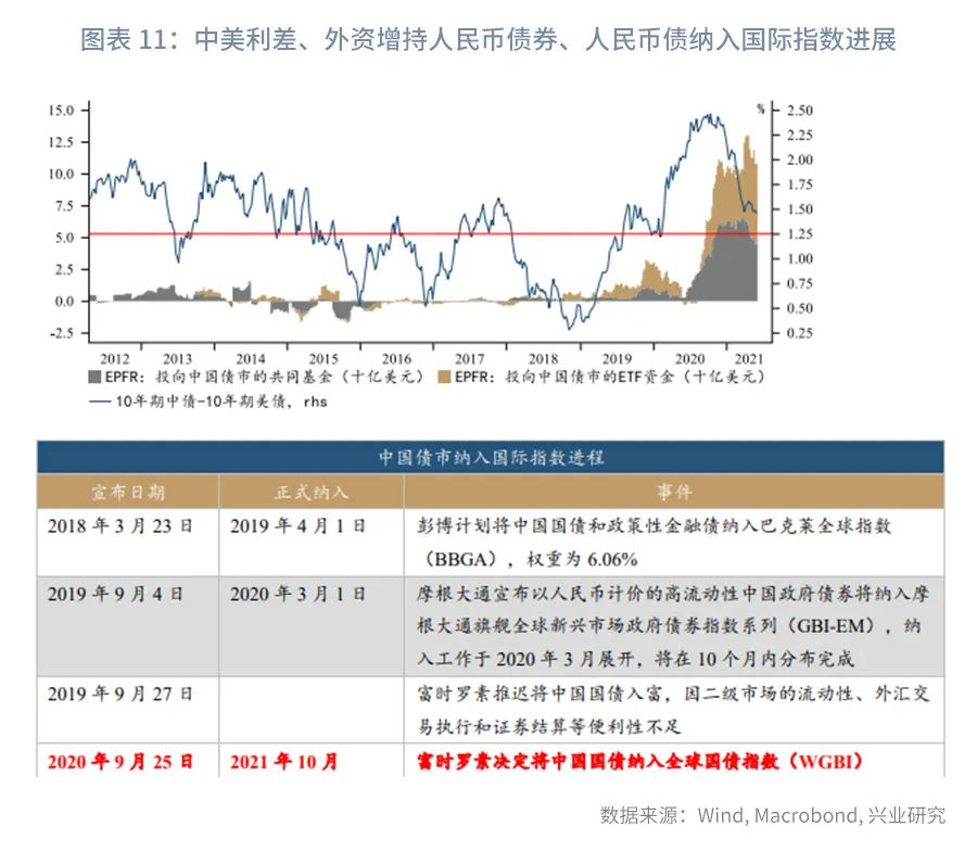 人民币货币对(各货币对人民币)