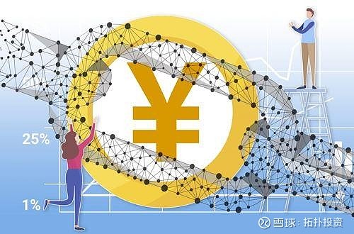 货币功能(货币功能的演变)