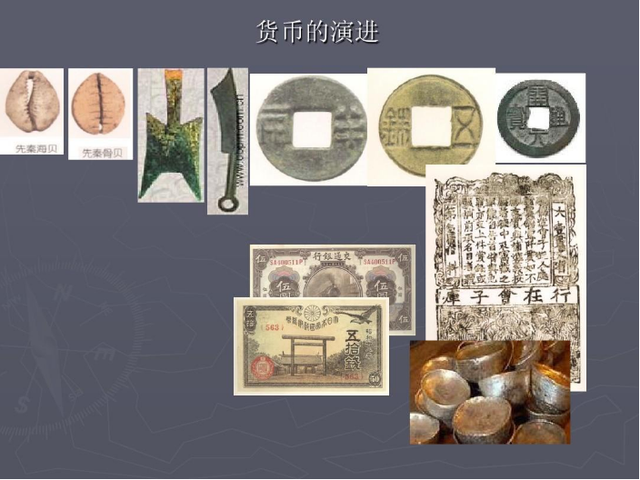货币的演变(货币的演变过程图片)