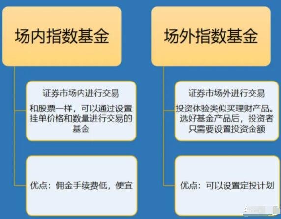 货币基金怎么样(货币基金倒闭赔光)