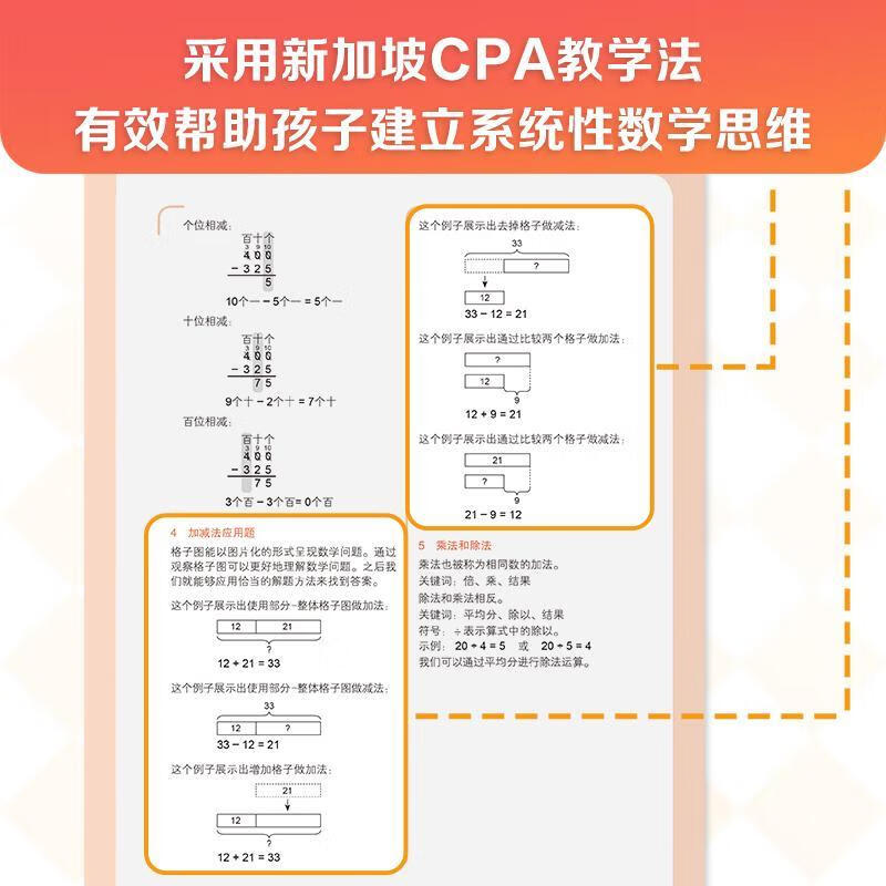 中信货币(中信货币转换费)