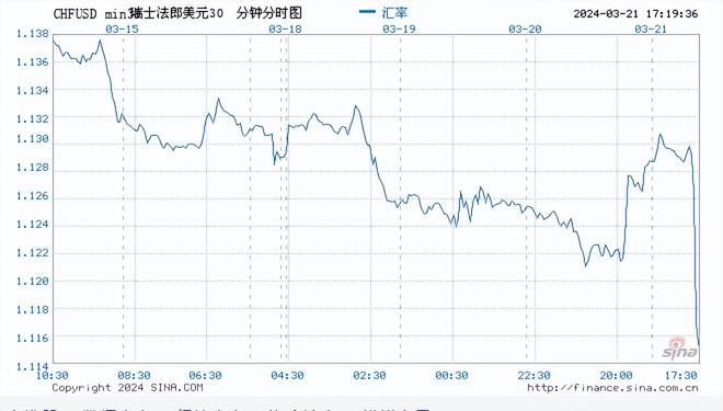 货币宽松政策(货币宽松政策是什么意思)