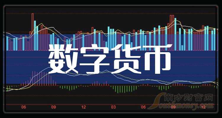 数字货币龙头(数字货币龙头股票)