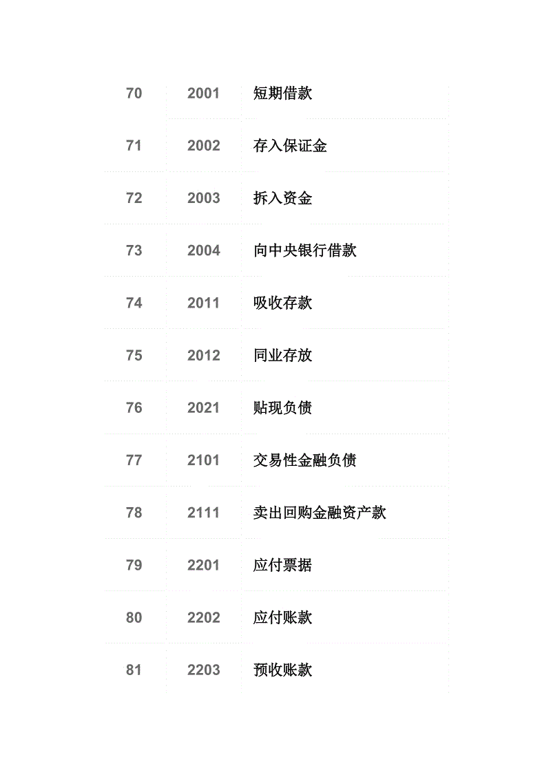 货币计量单位(货币计量单位英语)