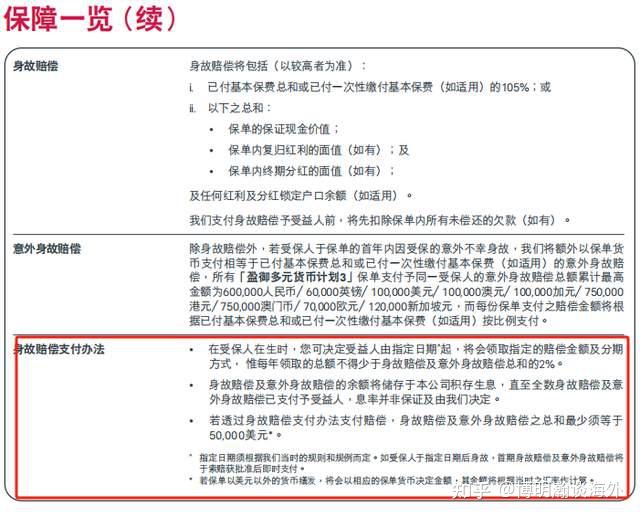 货币转换费(visa货币转换费)