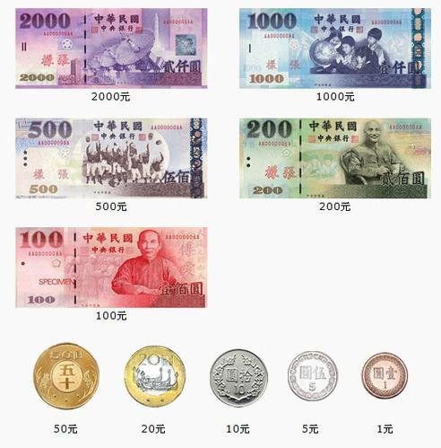 单位货币(b是什么单位货币)
