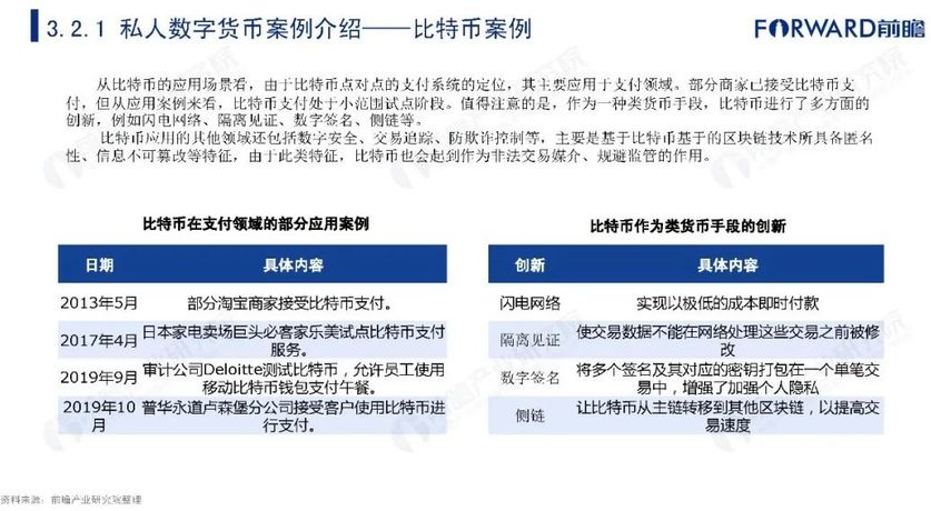 数字货币网站(数字货币网站登陆不上去)