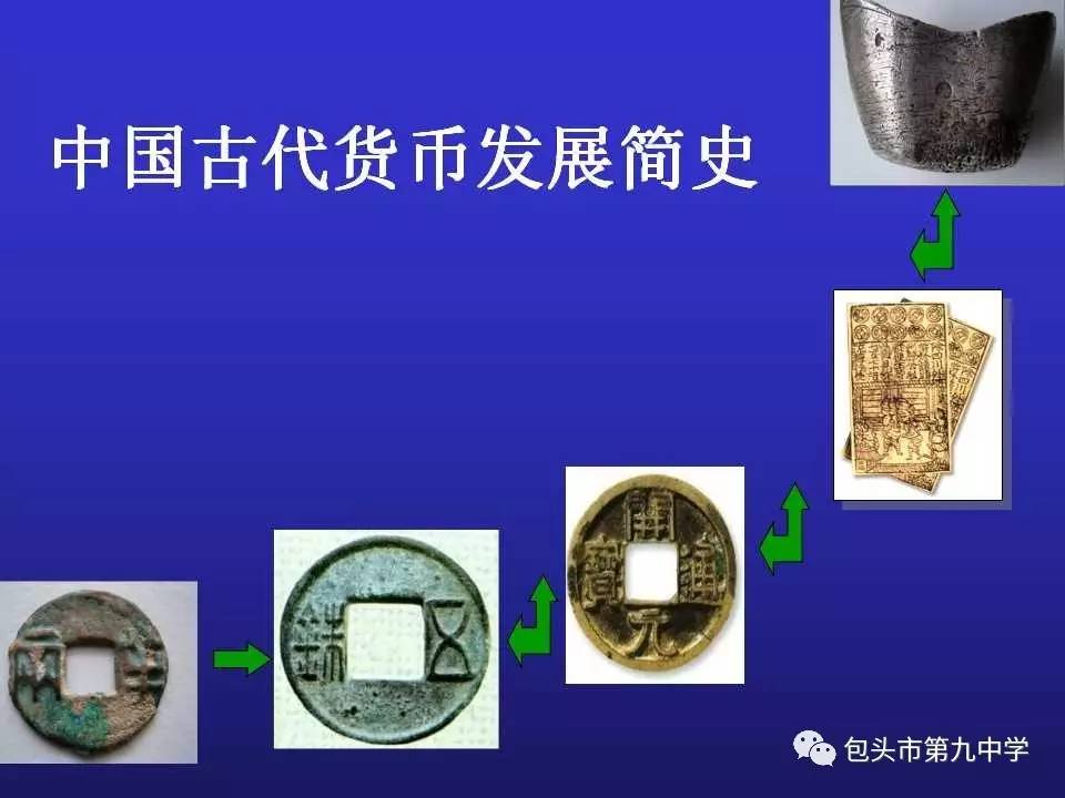 货币的发展(货币的发展演变过程)
