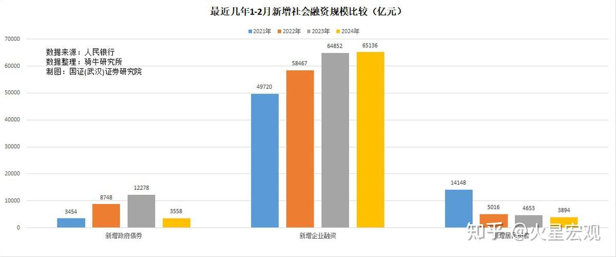 货币宽松政策(货币宽松政策和货币紧缩政策) 货币宽松政策(货币宽松政策和货币紧缩政策)