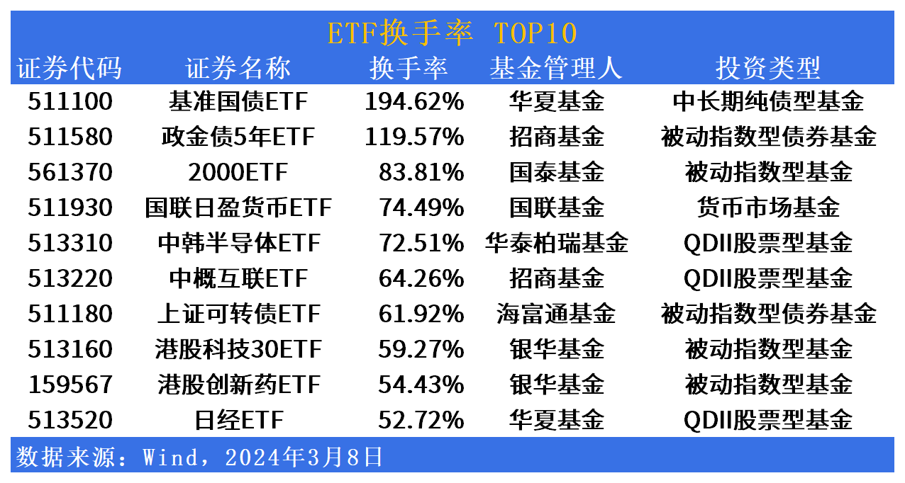 货币基金净值(货币基金净值是否会变化)