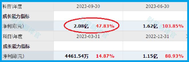 货币资金=(货币资金主要包括什么)