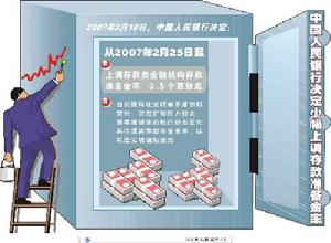 货币工具(货币工具一般包括)
