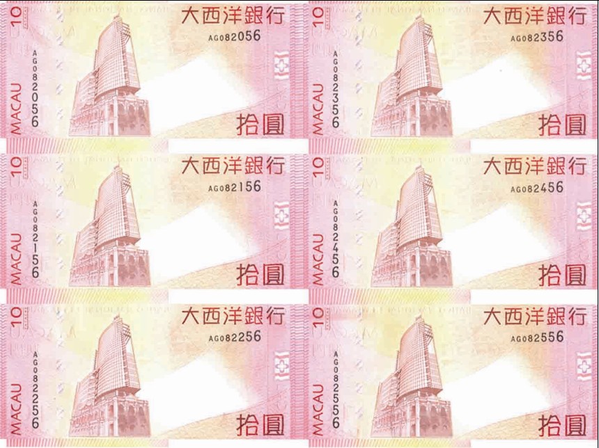 澳门货币(澳门货币单位)