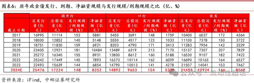 中国的货币政策(中国的货币政策工具是什么)