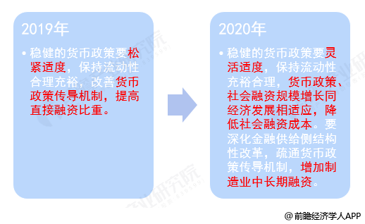 国家货币政策(国家货币政策的制定者和执行者是)